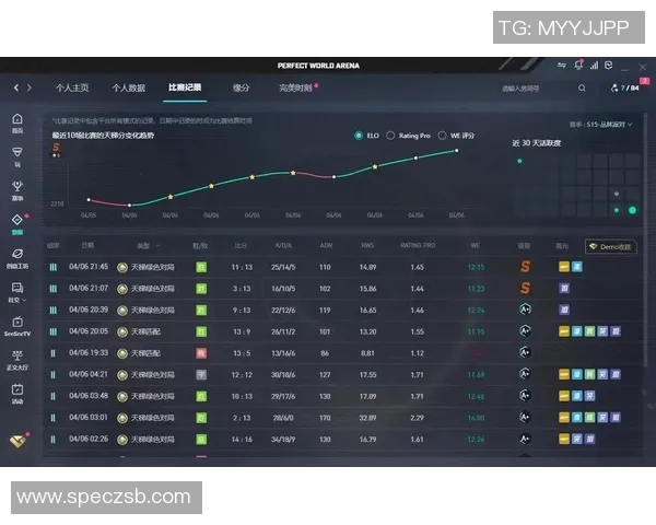 最新CSGO力量榜单TOP10BLG强势领跑引发热议