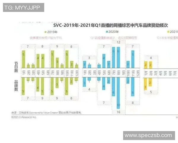 杭州网球队转型之路：成败得失的深度剖析与未来展望