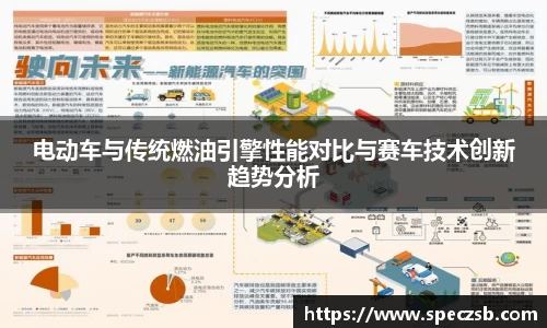 电动车与传统燃油引擎性能对比与赛车技术创新趋势分析